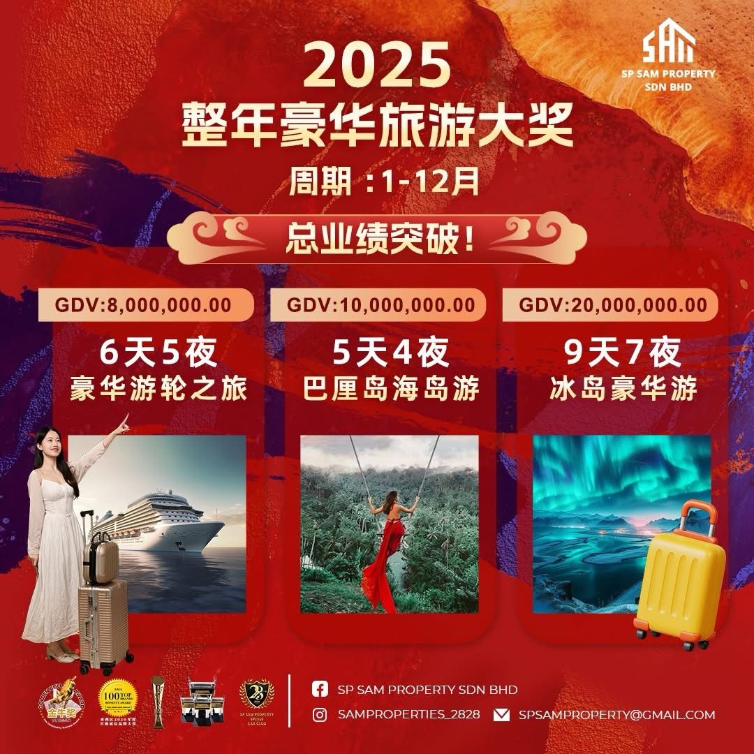 2025 Luxury Travel Rewards Program – Achieve Excellence, Experience Luxury!